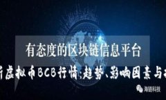 深入解析虚拟币BCB行情：