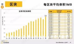 新手必看：简单易懂的虚