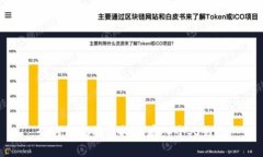 如何轻松将虚拟币存入个