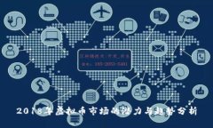 2018年虚拟币市场的潜力与