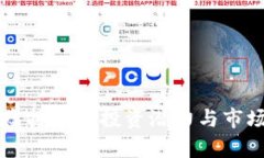 乐平虚拟币的投资潜力与