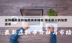 深入洞察：最新虚拟币价