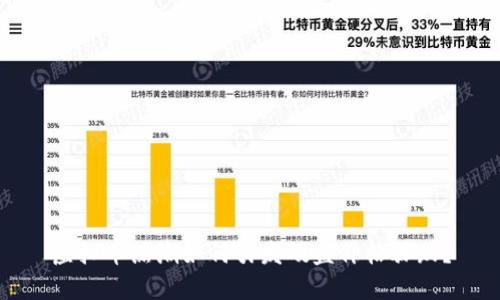 虚拟币热潮如何引发硬盘价格骤跌?