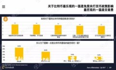 探秘TP Store：社交电商的未