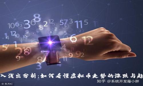 深入浅出分析:如何看懂虚拟币走势的涨跌与趋势