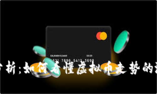 深入浅出分析:如何看懂虚拟币走势的涨跌与趋势