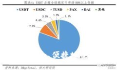 如何在TP钱包中安全、便捷
