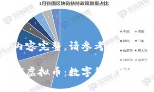 cum虚拟币内容完整,请参考以下草稿
深入了解CUM虚拟币:数字货币投资的未来之星