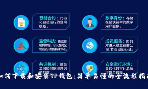 如何下载和安装TP钱包:简单易懂的全流程指南