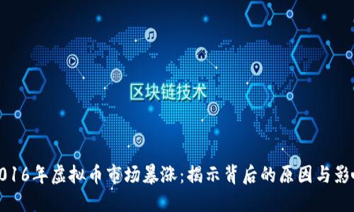 2016年虚拟币市场暴涨:揭示背后的原因与影响
