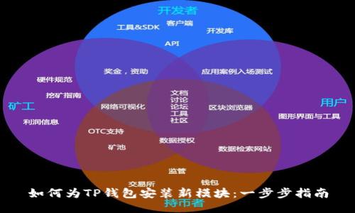 如何为TP钱包安装新模块:一步步指南