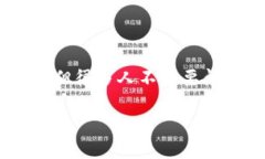 虚拟币UID：它真的就是账