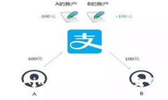 最具潜力的AiR虚拟币：未