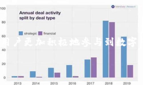 TP钱包最新公告：科技与安全的双重保障

在这个数字化时代，钱包的选择已经不仅仅是一个钱包的功能问题，它更是我们个人资产安全的一道守护线。在这方面，TP钱包的最新公告为用户提供了不少令人振奋的新动态。这其实在很大程度上标志着用户在管理数字资产时，拥有了更高的安全性与便捷性。以下，我们将详细解析TP钱包近期的公告内容，帮助用户更好地理解这一变革，同时也为我们的用户带来安心感。

TP钱包是什么？

TP钱包作为一个数字资产管理工具，以其简洁易用和安全可靠著称。用户可以通过TP钱包方便地进行数字货币的存储、交易和管理。这个钱包不仅支持多种主流加密货币，还具备强大的安全保护机制，使得用户的资产更为安全。此外，TP钱包还致力于提供用户友好的界面和流畅的使用体验，让用户可以轻松上手，无论你是新手还是资深玩家，都能享受到更高效的数字资产管理。

最新公告的核心内容

TP钱包最新的公告主要围绕着几个方面展开，包括：安全性提升、交易功能、新增支持的币种以及用户体验的提升。这些变革无疑是为了更好地服务于用户，增强用户对TP钱包的信任感。

安全性提升

在当前网络安全问题日益严重的背景下，TP钱包加大了对安全技术的投入。这次公告中特别提到，他们已经引入了多重加密技术，并增加了生物识别功能。这意味着，用户在使用情况下需要提供额外的身份验证，使得数字资产更难以被窃取。此外，TP钱包还加强了对交易行为的监控，实时识别可疑活动，确保用户的资金安全，真正做到信心保障。

交易功能

用户在使用TP钱包发送或接收资产时，交易速度和手续费是大家最为关注的两个问题。此次公告中强调了交易速度的提升，TP钱包采用了更为高效的交易算法，从而大幅度缩短了确认时间。同时，手续费问题也有所改善，TP钱包将会在多种货币之间提供更有竞争力的手续费选项，这一点无疑是用户最期待的。

新增支持的币种

随着加密货币市场的不断发展，新币种层出不穷。TP钱包此次公告中还提到了即将新增多个热门币种的支持，这不仅扩展了用户的选择空间，也为早期投资者提供了更多的投资机会。这样的更新意味着，用户可以通过TP钱包轻松参与到更广泛的数字经济中。

用户体验的提升

TP钱包一直以来都非常重视用户体验。公告中提到，他们将对用户界面进行全面升级，使之更加简洁、直观。在操作流程上也做了进一步，用户在进行各种交易时，能够更加快捷地完成。在界面设计中，TP钱包还加入了更多个性化元素，让用户不仅是在操作一个钱包，而是在享受一种崭新的数字生活方式。

用户反馈与社区互动

在这次公告中，TP钱包还特别强调了用户反馈的重要性。团队计划通过定期举办线上交流会，征求用户意见和建议。用户的声音将成为他们产品改进的重要依据。同时，TP钱包也鼓励用户在社交平台上分享他们使用的体验和建议，形成良好的社区互动氛围。

总结

TP钱包的最新公告无疑为用户提供了全方位的保障与支持。通过强化安全机制和提升用户体验，TP钱包力求为用户提供一个安全、便捷、可信赖的数字资产管理平台。这不仅是在科技上的进一步突破，还是对用户信任感的重塑。随着加密货币的未来不断变化，TP钱包将继续努力，为用户提供最佳的服务。

相关问题思考

在本文解析了TP钱包最新公告之后，不妨思考几个与此相关的重要问题：

1. 如何保障我的加密资产在TP钱包中的安全？

保障加密资产的安全，首先要选择一个安全性高的钱包。在TP钱包中，用户可以通过启用双重身份验证、生物识别等方式进一步增强账户的安全性。同时，保护自己的私钥也是至关重要的，私钥应保存在安全的地方，避免泄露。定期查看交易记录，一旦发现异常，及时联系客服处理，也是确保资产安全的重要方法。

2. 如何选择适合自己的加密货币投资策略？

在众多的数字货币中，并不是每一个都适合每位投资者。用户应根据自身的风险承受能力、投资目标和市场分析来选择适合自己的加密货币。对于初学者而言，可以选择一些市值较大、相对稳定的货币；而对于经验丰富的投资者来说，可以多样化投资，分散风险。同时，保持对市场动态的关注，灵活调整投资策略，都是实现盈利的重要方式。

总结

无论是通过TP钱包保障资产安全，还是选择适合自己的投资策略，用户都需要对加密货币市场有更深入的理解和认识。TP钱包的最新公告为用户提供了多重保障，同时也激励用户更加积极地参与到数字经济的发展中。希望通过这篇文章，能够帮助更多用户更好地理解和利用TP钱包，开启安全、便捷的数字资产之旅。

TP钱包最新公告：科技与安全的双重保障