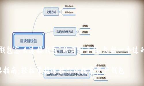 下面是关于“TP钱包怎么连接钱包”的详细介绍,包括一个过的和相关关键词。
TP钱包完美连接指南:轻松掌握连接你的数字资产钱包