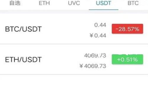 思考一个且的

在如今数字货币逐渐普及的时代，各区域政策的变化对市场波动有着重要影响。四川的虚拟币政策出台后，必然引起众多投资者与关注者的目光。那么我们可以为这篇文章设计一个的。

四川最新虚拟币政策解读：助力数字经济腾飞的关键举措