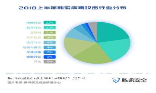 探索Pizza虚拟币:美味数字资产的食客新选择