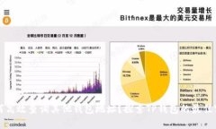 如何高效查询其他钱包地