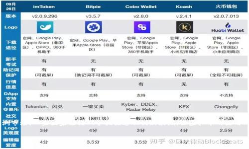虚拟币接受度高的国家

如同科技爱好者欢呼雀跃的火焰，虚拟货币犹如一道亮丽的风景线在全球金融市场中闪耀。不论是在蔚蓝的大洋彼岸，还是在日渐繁荣的亚洲市场，一些国家已经双手拥抱这股创新浪潮，让虚拟币的使用成为一种日常现象。今天，我们就来探讨一下，哪些国家对虚拟货币表现出了较高的接受度，背后又有什么样的文化和经济因素推动这一趋势。

虚拟币接受度高的国家：背后的原因与未来趋势