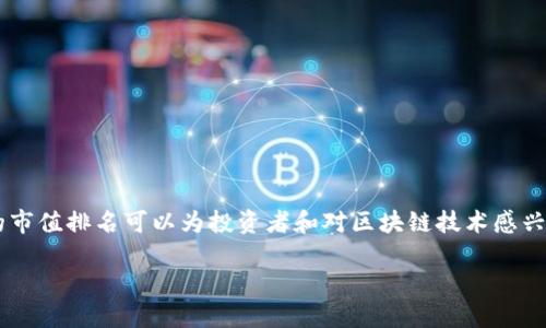 虚拟币全球市值排名是一个快速变化且备受关注的话题。随着数字货币的逐渐普及，了解虚拟币的市值排名可以为投资者和对区块链技术感兴趣的人士提供宝贵的信息。接下来，我们将通过详细的分析和相关问题的探讨，深入了解这一领域。

最新虚拟币全球市值排名及投资策略