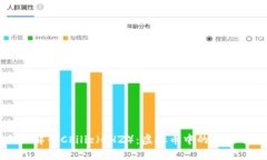 全面解读Chiliz（CHZ）：虚
