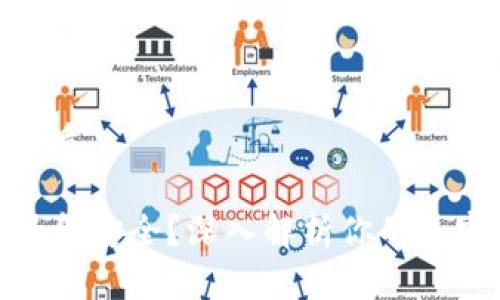 思考一个且的优质

TP钱包卸载后资金安全？深入解析你的加密资产是否仍在