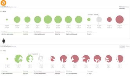 如何选择最可信赖的Trust Coin交易所：全面指南