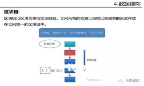 怎么轻松下载TP钱包:简单步骤指南