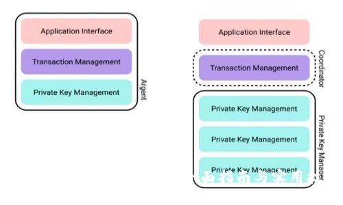 如何将FIL转到TP钱包:全面指南与实用技巧