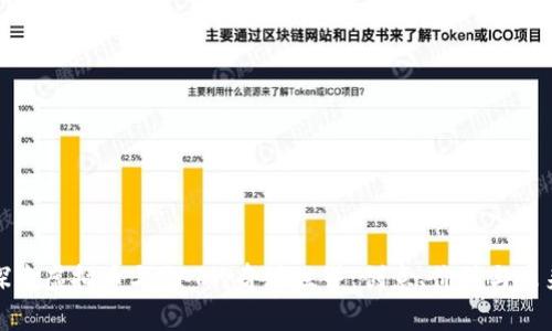 探索虚拟币与NFT的奇妙世界:创意、价值与未来