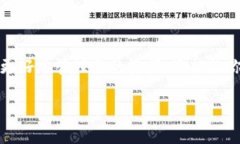虚拟币钱包的初步了解在