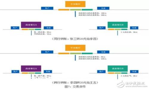 TP钱包APP官方下载:轻松管理您的加密资产