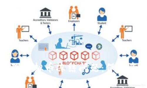 如何安全地处理虚拟币冻结问题:保护资产的实用指南