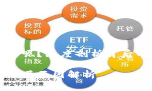 虚拟币为什么一直跌呢?深度剖析背后的因素与投资者心理
虚拟币持续下跌的深层原因解析