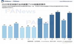 9TP钱包：全方位解析及安