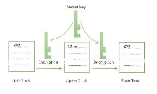 TP的APP通常指的是“TP-Link”旗下的移动应用，名为“TP-Link Tether”。这款应用主要用于管理TP-Link的路由器、无线接入点和其他网络设备，方便用户进行网络设置、状态监控和其他管理操作。

如果你对这款应用的使用还有其他具体问题或想了解更多的功能介绍，请告诉我，我会很乐意为你解答。