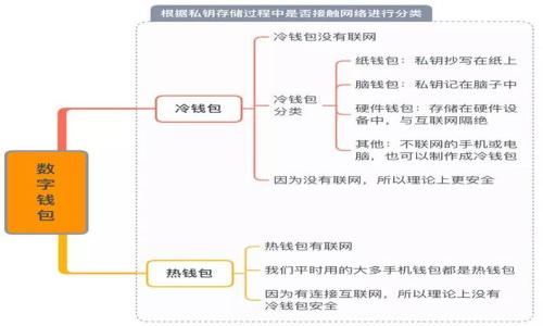 深度解析TP钱包与XLAYER链的完美融合