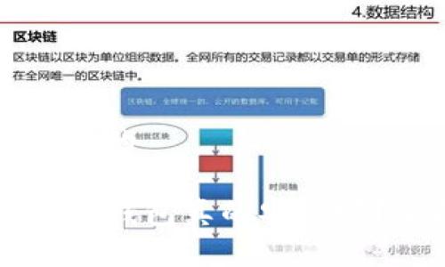思考一个且的

官方下载TP钱包真的安全吗？全面解析