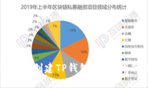 如何高效便捷地创建TP钱包：详细指南与实用技巧