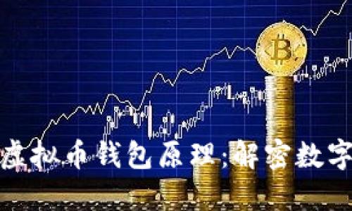 探索安全高效的虚拟币钱包原理:解密数字资产的安全守护