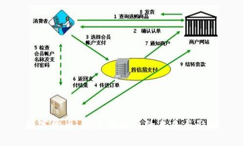 数字货币:探索虚拟币的未来与影响