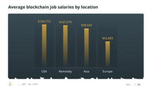 全面解析各种虚拟币:类型、特点与投资策略
