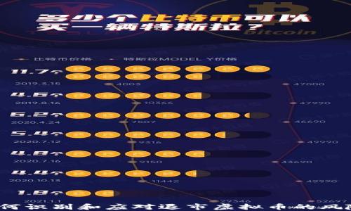 如何识别和应对退市虚拟币的风险?