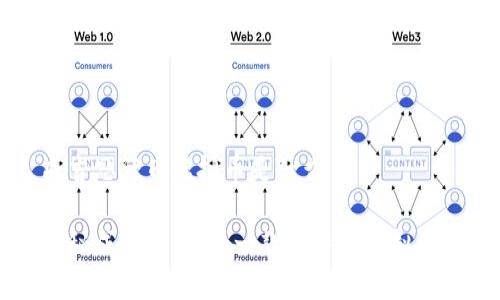 成吉思汗币虚拟币是什么
揭秘成吉思汗币:一款独特的虚拟货币