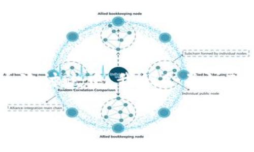 在前面的内容中,我们了解到有关TP钱包的信息和背景。在这次讨论中,我们会关注TP钱包的倒闭及其对用户和加密货币生态的影响等相关问题。
### TP钱包倒闭的真相与影响:用户该何去何从