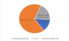 如何轻松安全地将虚拟币