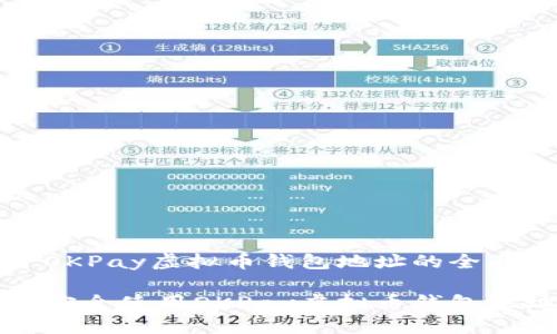 关于OKPay虚拟币钱包地址的全面指南
如何安全使用OKPay虚拟币钱包地址?