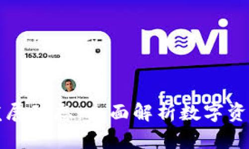 TP钱包最新发展动态:全面解析数字资产管理的未来