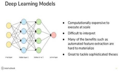探索TP钱包中的EOS映射功能：安全、便捷、全面的数字资产管理