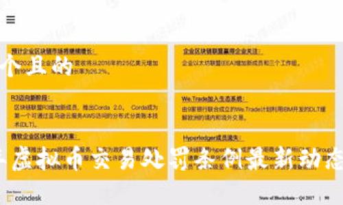 思考一个且的

  
2023年虚拟币交易处罚条例最新动态与解读